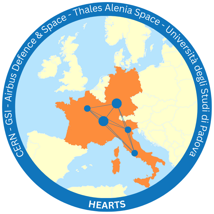 Figure 4.: Partners of the HEARTS project across Europe